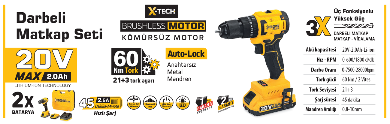 Sgs 5532 Kömürsüz Akülü Darbeli Matkap Seti 20V 2×2.0Ah Akü 1 5532